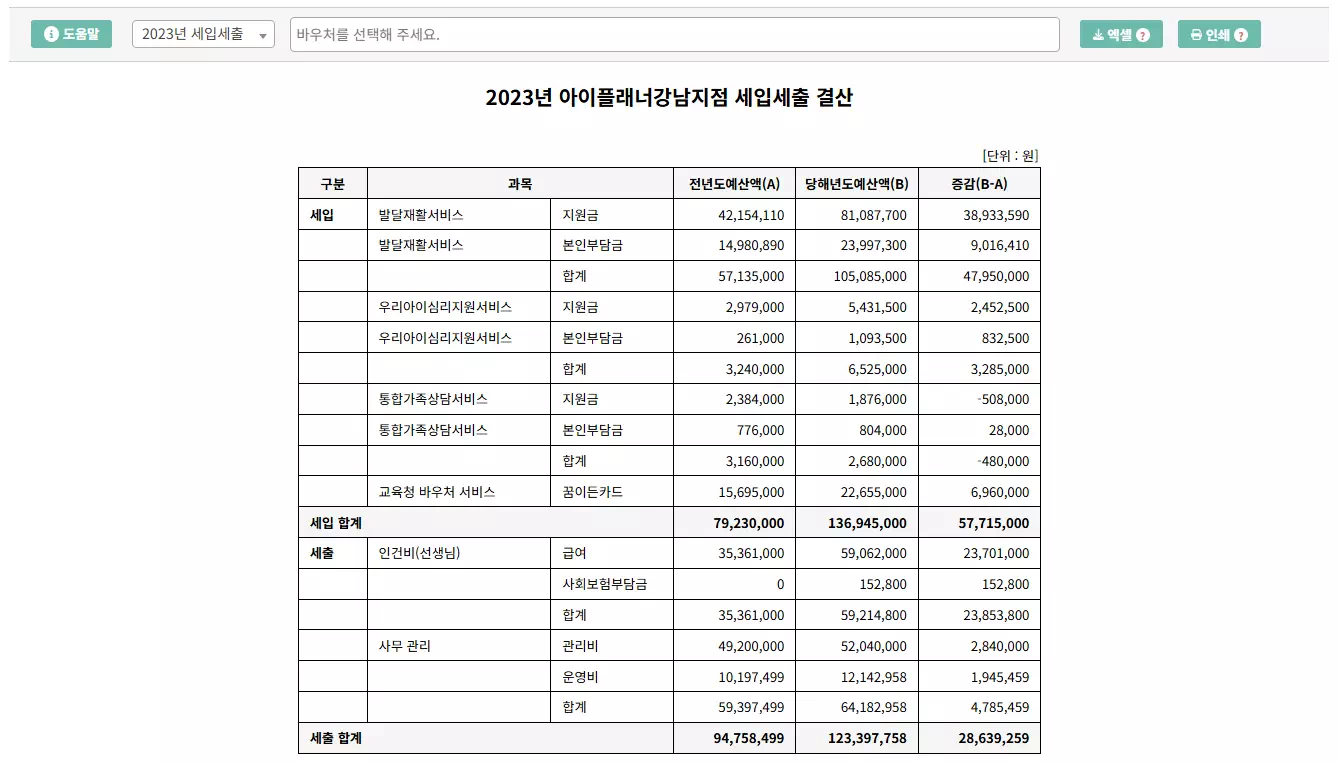 복잡한 바우처 업무를 쉽게 관리