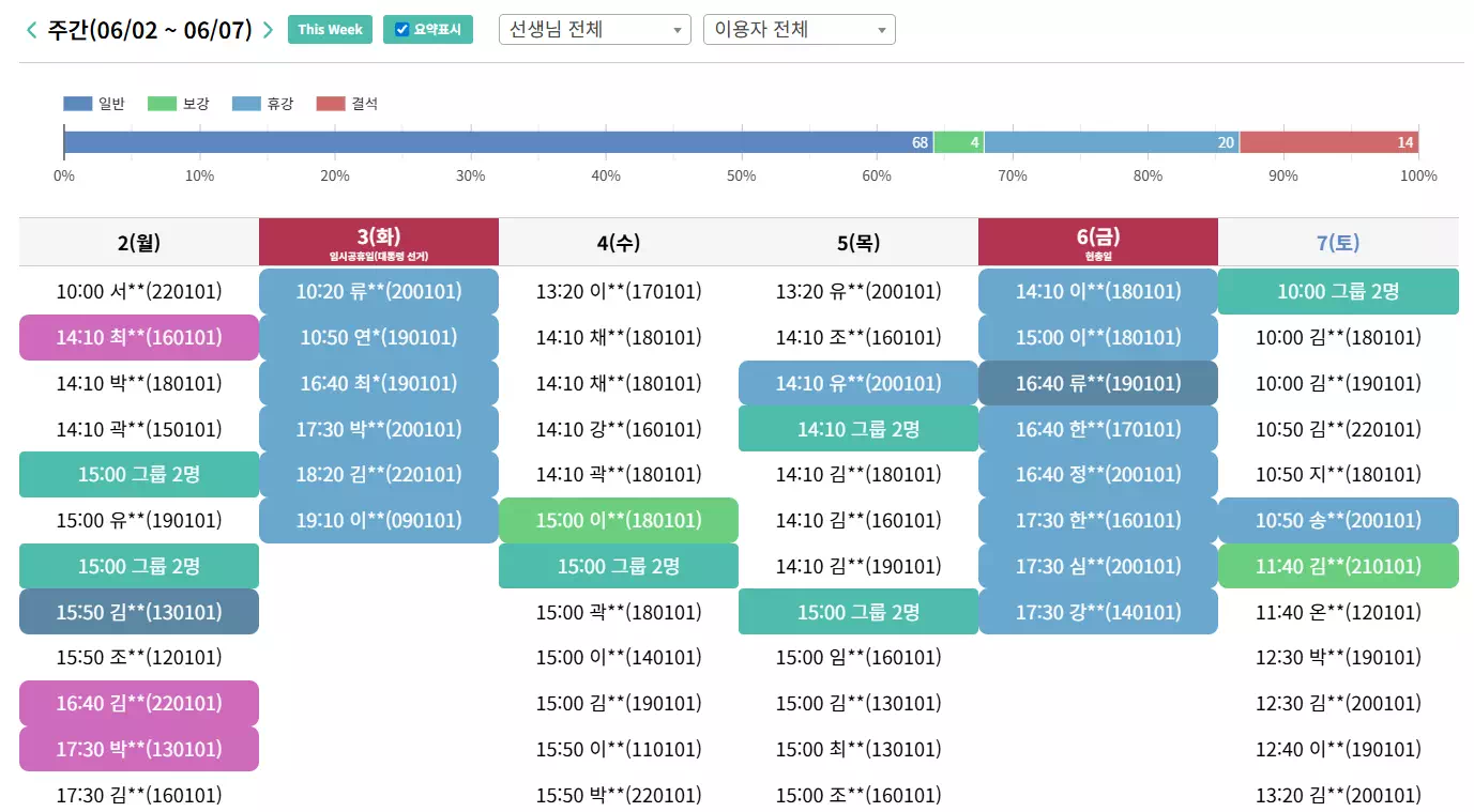 주간 수업 정보
